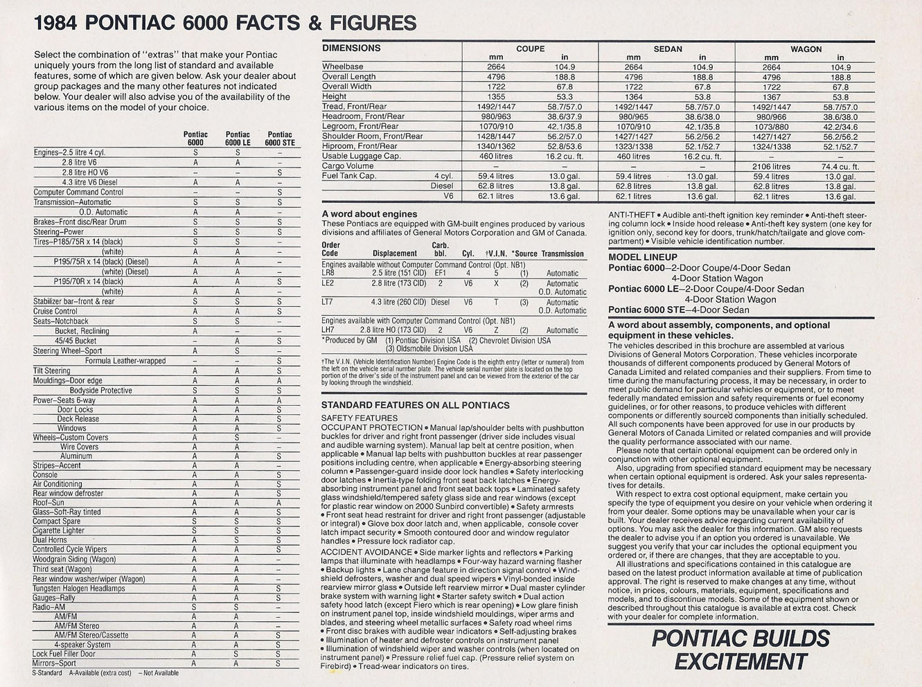 n_1984 Pontiac 6000 (Cdn)-07.jpg